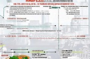 深圳中小餐饮补贴申请全攻略，政策解读、条件流程与实用指南