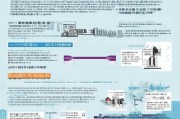 合肥冷链食品补贴申请全指南，政策解读、流程详解与注意事项