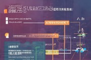 合肥面试补贴申请全攻略，条件、流程、材料及注意事项