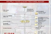 辽宁疫苗补贴申请全攻略，条件、流程、材料及注意事项