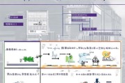 东莞生产补贴申请全攻略，条件、流程、注意事项详解