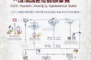 2024杭州灵活就业补贴申请全攻略，条件、流程、材料一文读懂