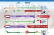 北京电牌申请全攻略，从准备到成功获批的详细流程