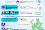 苏州租房补贴申请全攻略，条件、流程、材料及注意事项