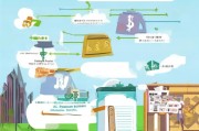 国高补贴申请全攻略，从条件准备到资金到账的完整指南