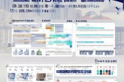 汕头电梯补贴申请时间全攻略，2024最新政策、流程节点与注意事项