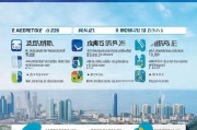 青岛人才公寓申请全攻略，从准备到入住的详细流程