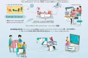 龙华劳务补贴申请全攻略，条件、流程、材料一篇搞定