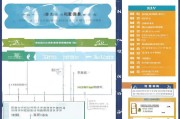 临沂大学补贴申请全攻略，流程、条件与注意事项