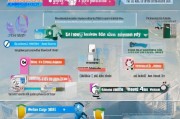 2024年政府补贴项目全解析，哪些领域可申请？如何提高成功率？