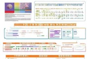 济南毕业补贴申请时间全攻略，2024最新政策、流程及注意事项