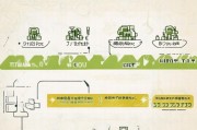 徐州申请改名的详细流程与注意事项