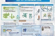 厦门租房补贴申请全攻略，详细步骤、材料清单与注意事项