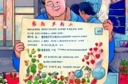 武汉爱心蔬菜补贴申请指南，暖心守护菜篮子，民生关怀暖人心