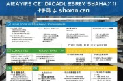 深圳电工补贴申请指南，条件、流程、材料全解析