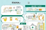 江苏无锡外卖补贴申请全攻略，条件、流程、注意事项详解