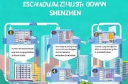 外地车进深圳申请全攻略，一步步轻松搞定