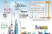 上海知识产权补贴申请全攻略，政策解读、流程指南与注意事项