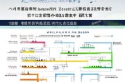 芝罘区人才生活补贴申请全攻略，政策解读、流程指引与注意事项