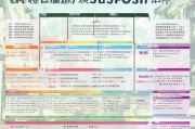 海淀高薪补贴申请全攻略，政策解读、条件解析与操作指南