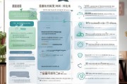 哈尔滨疫情租房补贴申请指南，条件、流程与注意事项