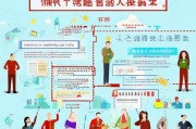 1300亿补贴来袭，全面解读申请条件、流程与注意事项