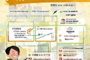 张掖惠民补贴申请全攻略，从政策解读到实操指南，手把手教你领取补贴