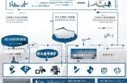 南昌大学生补贴申请全攻略，从政策解读到实操指南