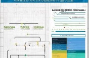 石家庄病人补贴申请全攻略，条件、流程、材料及注意事项