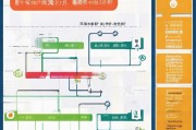 晋中榆次租房补贴申请全攻略，条件、流程、材料及注意事项