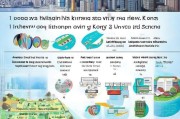 香港大学申请全攻略，从准备到录取的每一步