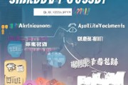 2024长春购房补贴申请全攻略，条件、流程、材料一文读懂