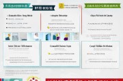 坪山区补贴申请完成后离职，流程、风险与职业规划全解析