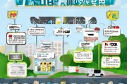 深圳国际学校申请全攻略，从准备到入学的每一步