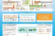 杭州工会补贴申请全攻略，条件、流程与注意事项