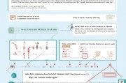 普通就业补贴申请全攻略，条件、流程、注意事项，一文读懂