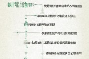 江苏教师资格证补贴申请全流程指南，条件、步骤与注意事项