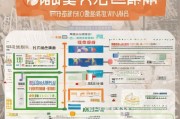 解读武汉失业基金领取流程