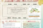 南昌创业补贴申请全攻略，条件、流程与注意事项