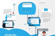 助力获客软件怎么用？这5步让你轻松提升企业业绩！
