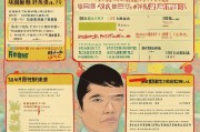 河南许昌补贴申请全攻略，政策解读、流程指南与注意事项