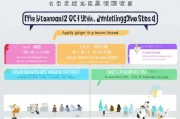 南昌面试补贴申请全攻略，条件、流程、材料及注意事项