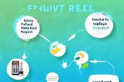 灵活就业退款申请全攻略，轻松掌握退款流程