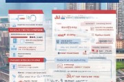 武汉建筑补贴申请全攻略，条件、流程、材料及注意事项