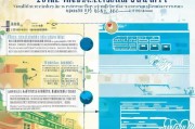 广州创业补贴申请全攻略，从政策解读到实操指南
