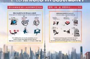 上海复工补贴申请全攻略，条件、流程、注意事项详解