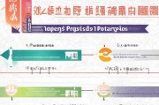 信阳人才补贴申请全攻略，条件、流程、材料一文读懂