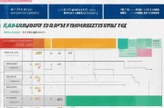 大商所补贴申请时间及流程全解析，把握关键节点，助力企业合规申报