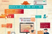 河南智能获客怎么联系？这5个方法让你事半功倍！
