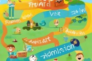 幼儿园申请流程指南，为孩子的未来启航
